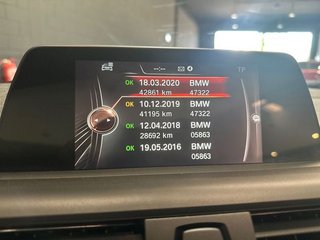 BMW Serie 2 220i