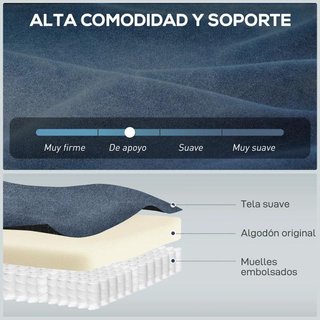 Sillón Relax Eléctrico Reclinable Memoria Azul