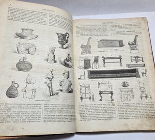 Libro Antico 1880 L'Arte per tutti Giornale popolo