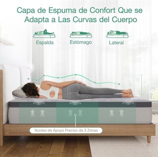Cama Doble + Colchón 140x190 cm