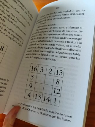 Malditas Matemáticas Alicia en el País de Los N...