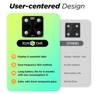 Báscula inteligente RunStar Bluetooth 13 métricas