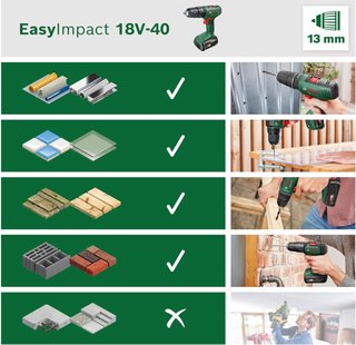 Taladro percutor Bosch EasyImpact 18V-40