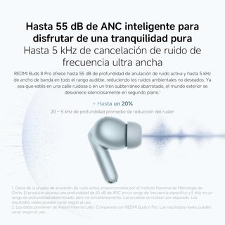 Xiaomi Redmi Buds 8 Pro Blancos