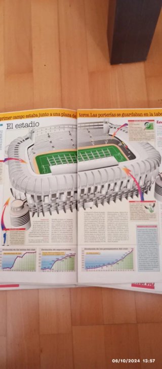 Historia de los clubes 94/95