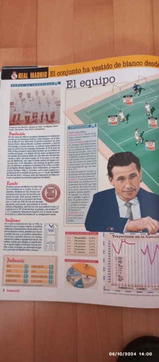 Historia de los clubes 94/95