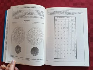 Libro. Grafologia.