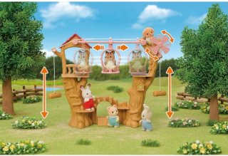 Lote 3 sets Sylvanian Families