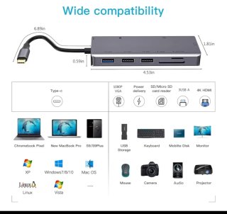 Hub USB-C 9 en 1 con HDMI y VGA