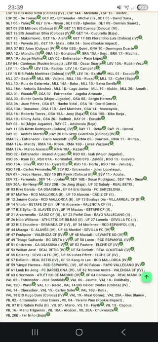 Álbum Liga Este 2021-2022 Completo