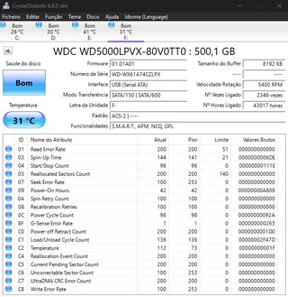 Caixa Externa HDD 2.5" c/ Cabo USB 2.0