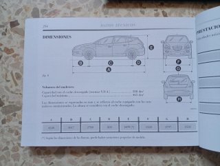 Manual  Lancia Delta instrucciones