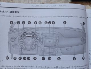 Manual  Lancia Delta instrucciones