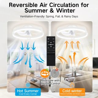 Ventilador Techo LED 50cm Blanco