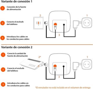 Gigaset A116 - Teléfono DECT Inalámbrico