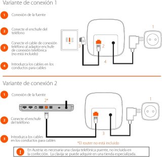 Gigaset Pure 120 - Teléfono inalámbrico DECT con f