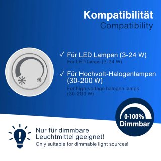 REV Atenuador, adaptador de atenuación LED con toma de 1 vía, control de brillo, blanco