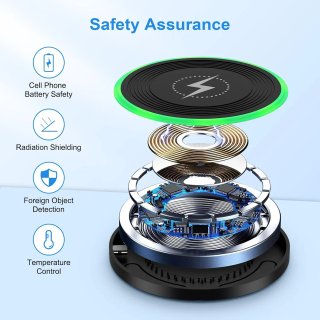 Cargador inalámbrico rápido 15 W