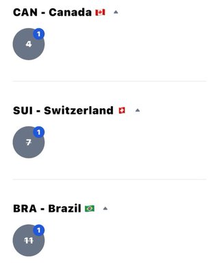 Cromos Mundial 2026 No Comprar El Anuncio Directa