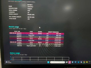 Lenovo Legion 17.3 Ryzen 7 1TB SSD 16GB RTX 3060