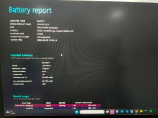 Lenovo Legion 17.3 Ryzen 7 1TB SSD 16GB RTX 3060