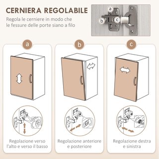 Credenza da Cucina con 3 Ripiani Aperti, 3 Cassetti e 2 Armadi, Mobile Dispensa Stretto in Legno, per Soggiorno, Sala da Pranzo, 101X39X180.5 Cm, Bianco