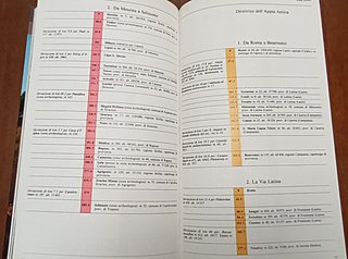 Itinerari turistico-culturali Mezzogiorno Italia