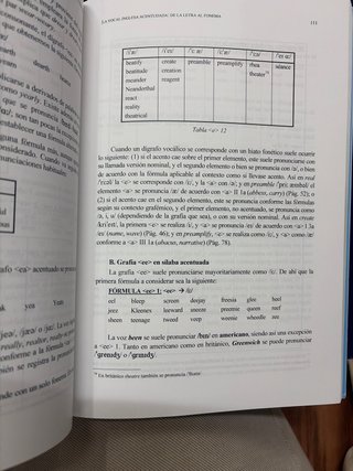 VOCAL INGLESA: CORRESPONDENCIAS GRAFO-FONÉMICAS...