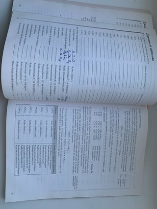 Formulación y Nomenclatura de Química Inorgánic...