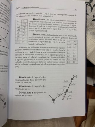 Curso Pronunciación Inglés para Hispanohablantes