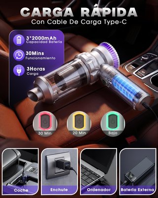 SIN ABRIR 4 en 1 Aspirador Mano 28000PA