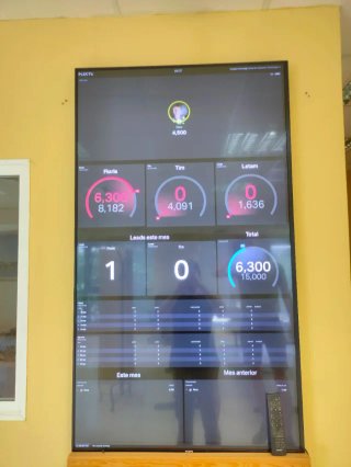 Pantalla Philips 65 Signage Solutions 65BDL4050D