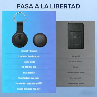 SIN ABRIR Localizador GPS Magnético para Coche