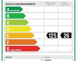 Piso en venta en L'Havana en Mataró