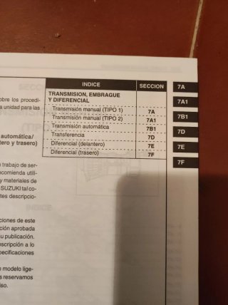 Manual de reparación Suzuki Grand Vitara