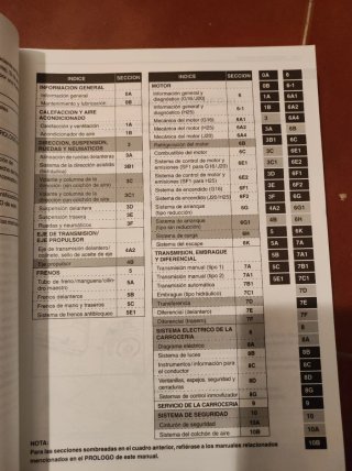 Manual de reparación Suzuki Grand Vitara