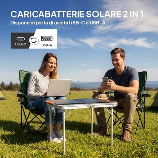 Cargador Solar 100W, Cargador Solar Plegable Con Conexión USB-A Y USB-C para Carga Rápida De Smartphones Y Tablets, Impermeable IP67, Negro