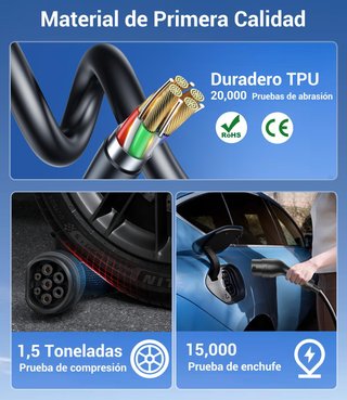 SIN ABRIR Cargador Coche Electrico Wallbox 3,7kW