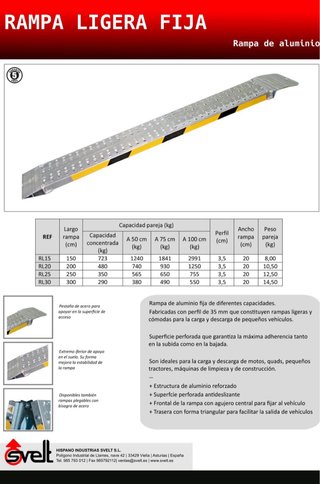 Rampas aluminio - cómo nuevas