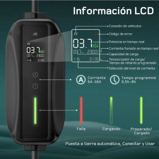 Cargador Coche Eléctrico dé 3,7kW 25m
