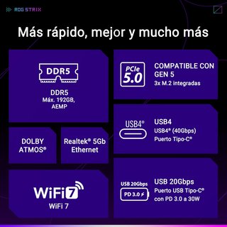 ASUS ROG placa base gaming WiFi