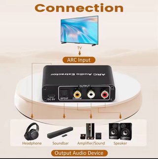 HDMI ARC adaptador - Extractor Audio