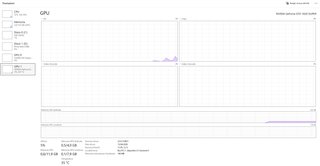 PC Gaming Intel I7 6700 con GTX 1650 Super