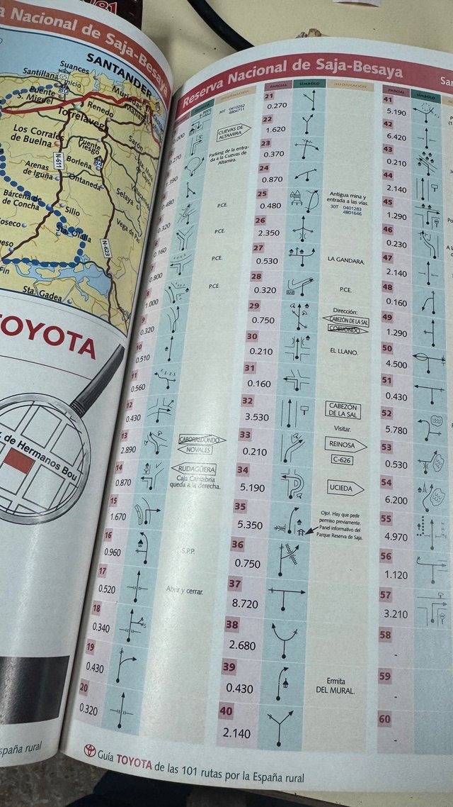 Lote 8 libros automovilismo gran formato