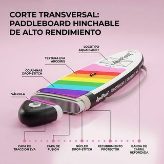 Tabla Paddle Surf Hinchable Aquaplanet Max Arcoíri
