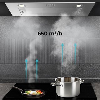 Campana Extractora Flux IM 756500 Inox 75cm