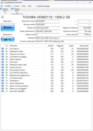 Toshiba P300 1TB Hard Disk Drive