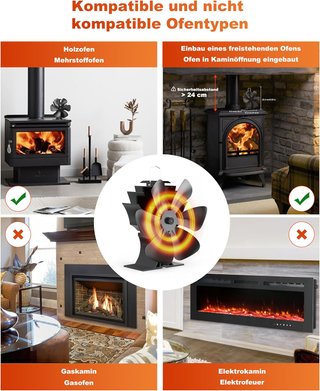 Ventilador para estufa TITECK