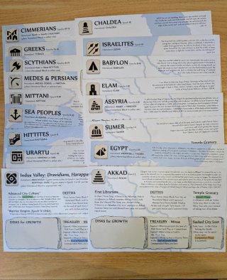 Ancient Civilizations of the Middle East