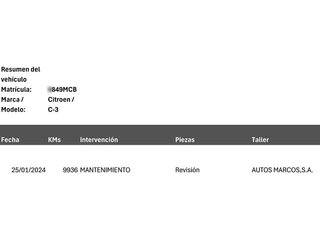 Citroën C3 PureTech 83 Feel Pack 61 kW (83 CV)